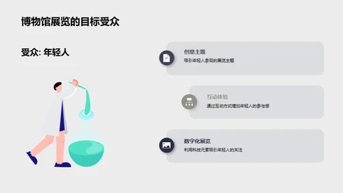 博物馆展览的艺术与策略