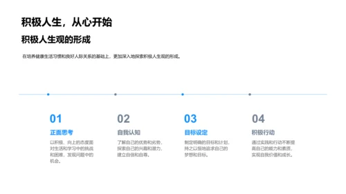 初二生活习惯讲解PPT模板