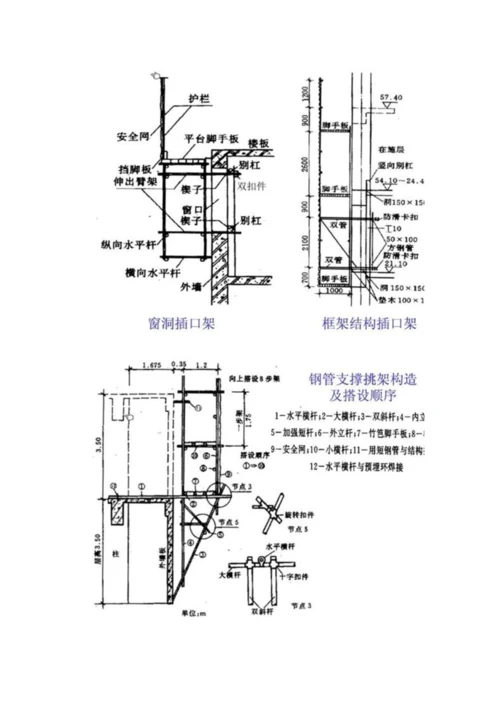 建筑脚手架工程.docx