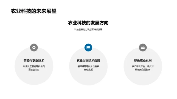 绿色农业技术革新