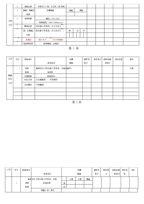 路缘石安装工程检验批质量验收记录表完整