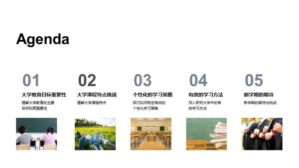 大学生学习指南