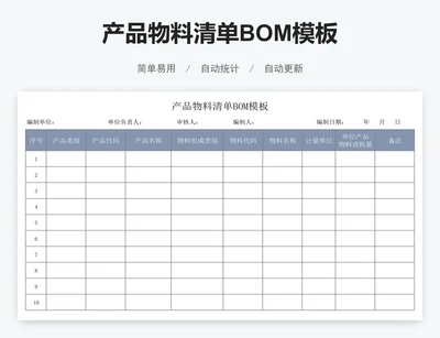 产品物料清单BOM模板