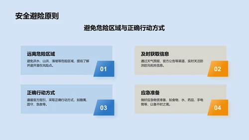 蓝色商务风防洪防汛安全教育PPT模板