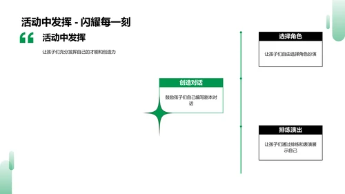 课本剧家校互动