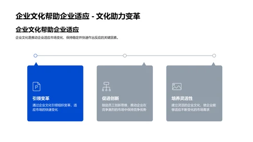 企业文化建构PPT模板