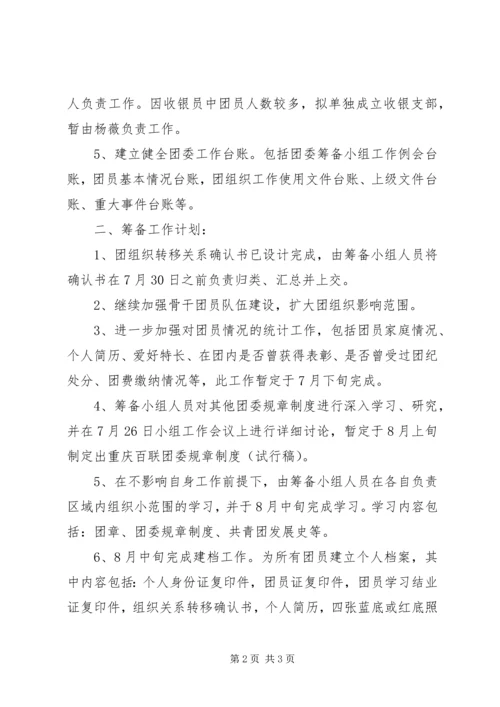 团委筹备小组工作情况报告.docx