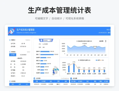 生产成本管理统计表