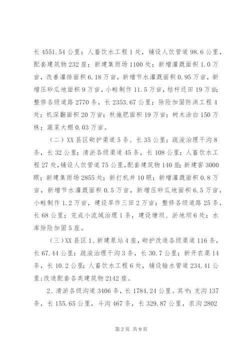 市秋季农田水利基本建设实施方案.docx