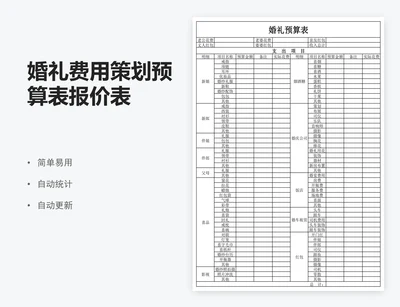 婚礼费用策划预算表报价表