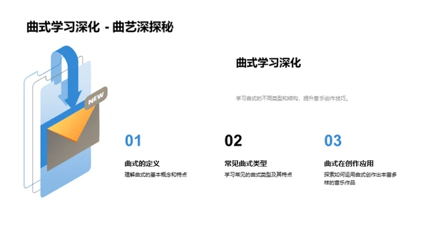 音乐理论与创作