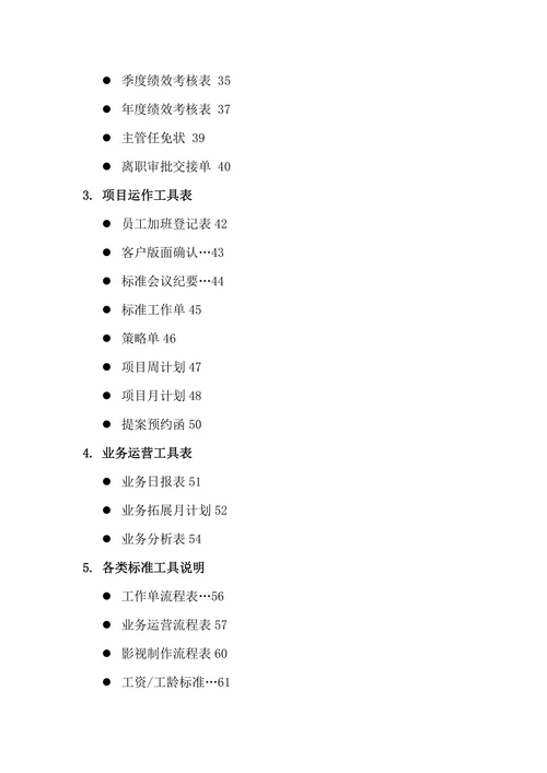 传媒文化公司员工规章制度汇编