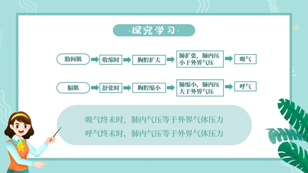 人教版七年级生物通用PPT教学课件