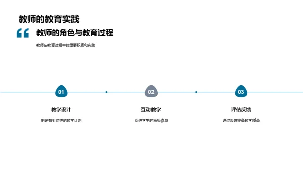 教育中的母爱指引