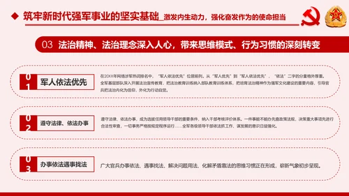 军队基层建设军队部队过硬作风强军兴军PPT