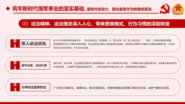 军队基层建设军队部队过硬作风强军兴军PPT