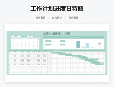 工作计划进度甘特图