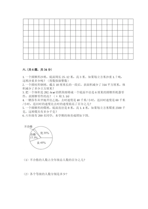 小学六年级数学摸底考试题（考点精练）.docx