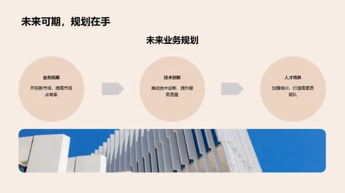 挑战与机遇并行