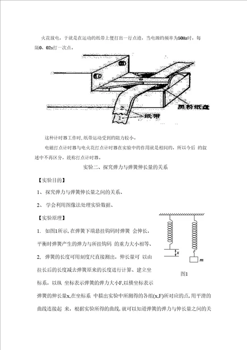 高中物理力学实验