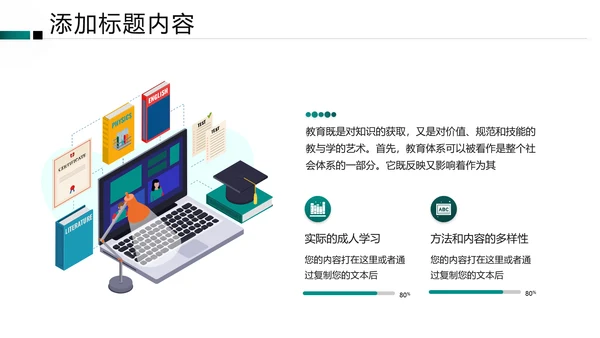 教学设计在线教育学习培训机构宣传PPT