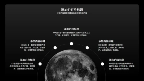 企业商业项目融资计划书太空地球通用PPT模板