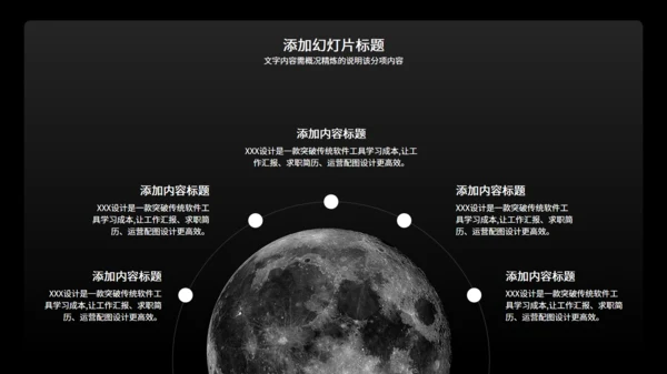 企业商业项目融资计划书太空地球通用PPT模板