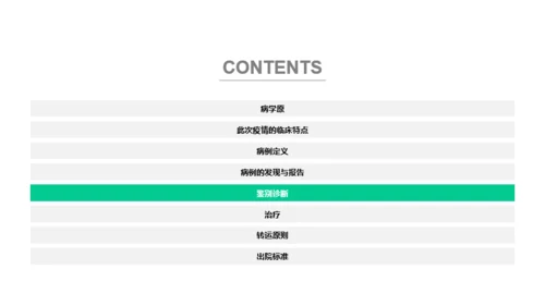 多色商务【诊疗方案】抗击疫情专题PPT案例