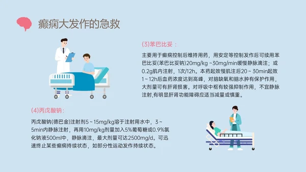 痫病发作的护理查房红蓝简约插画癫痫发作的护理查房PPT课件