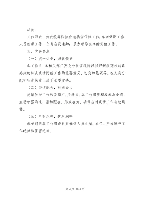 乡镇强化疫情防控实施方案.docx