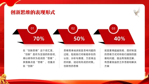 红色简约谈创造性思维PPT模板宣传PPT动态PPT