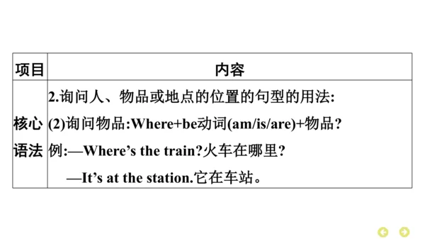 外研版（三年级起点）英语四年级上册期中复习 单元归纳·知识梳理  课件(共37张PPT)