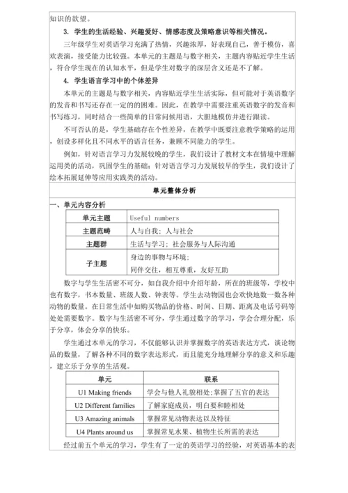 Unit 6 Useful numbers A Let’s talk & Let’s learn 教