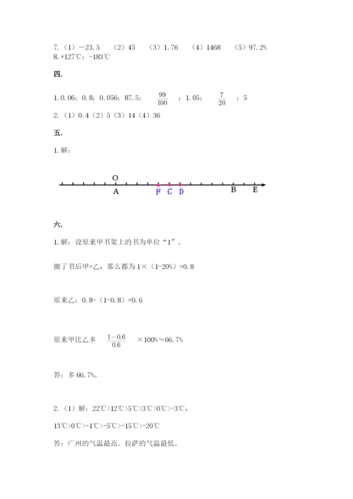 小学六年级下册数学摸底考试题精品【综合题】.docx