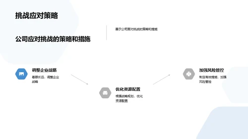 塑造未来：房产行业新篇章