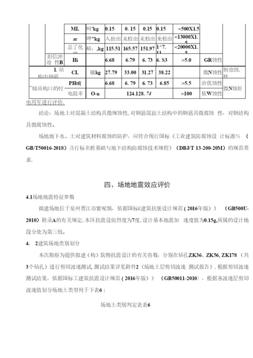 紫湖郊野公园岩土工程勘察报告.docx