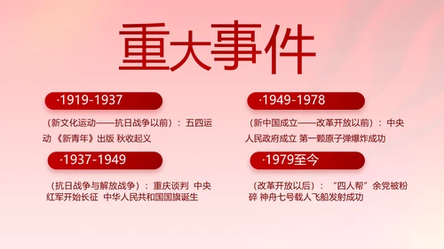 建党100周年大会七一讲话ppt党课