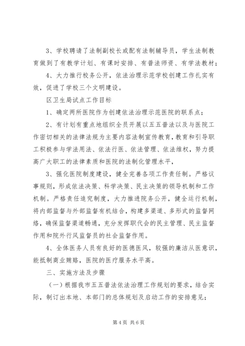 五五普法依法治理试点工作方案.docx