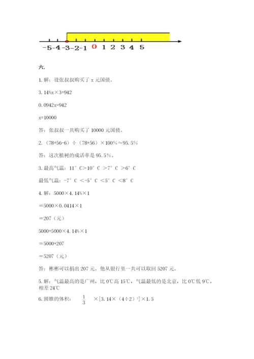 人教版数学六年级下册试题期末模拟检测卷【综合卷】.docx