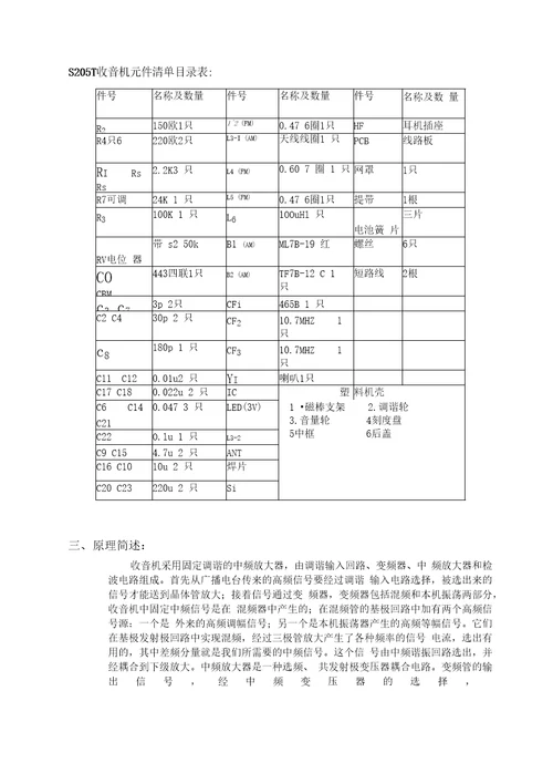 精品电装实习报告