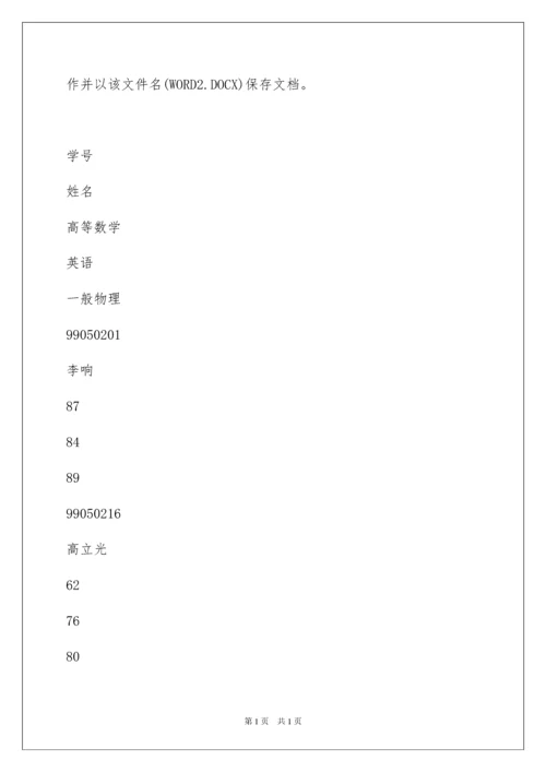 2022下半年计算机一级考试题库及答案.docx