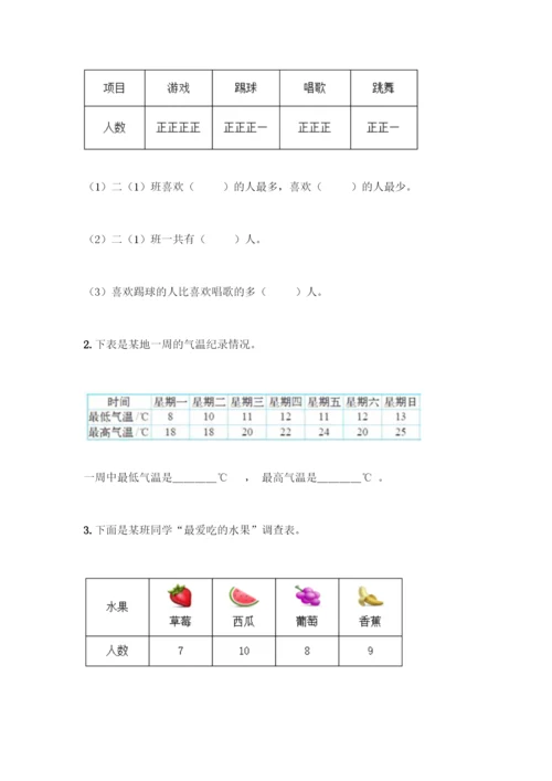 人教版二年级下册数学第一单元-数据收集整理-测试卷【突破训练】.docx