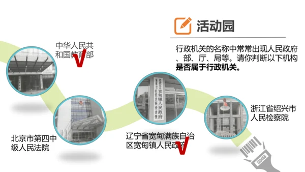 第五课 国家机构有哪些   课件