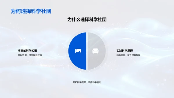 科学社团课程介绍