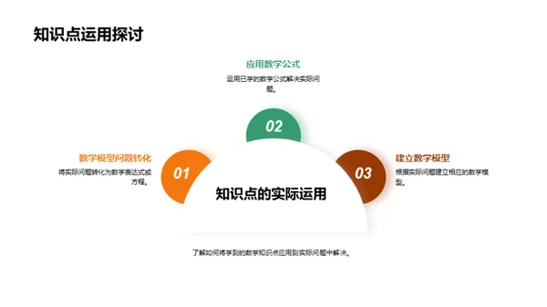 数学解题全攻略