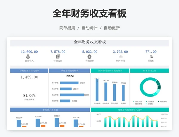 全年财务收支看板