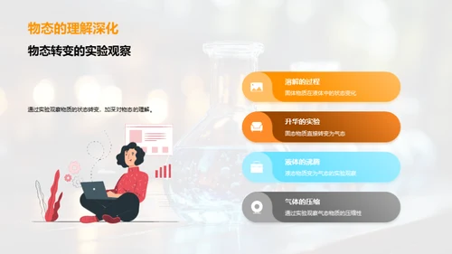 物态奇旅：探秘之旅