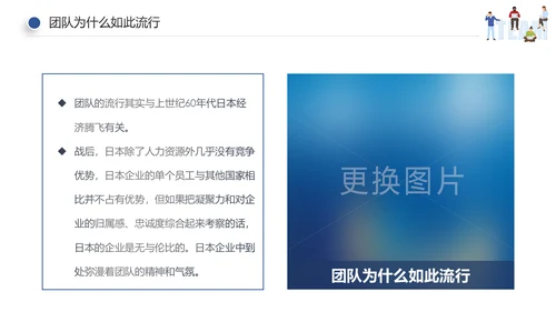企业员工绩效团队管理执行力培训PPT模板