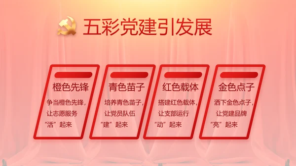 七一党支党史学习总结动态PPT模板