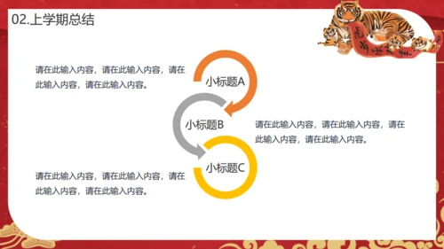 虎年贺岁元旦晚会班会通用PPT模板